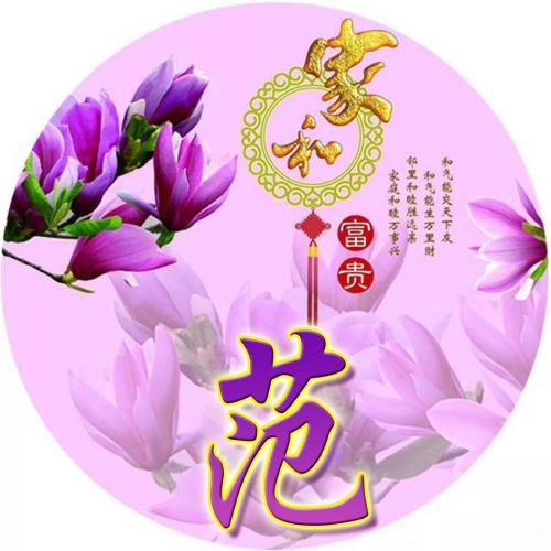 百家姓头像大全高清图片(16)